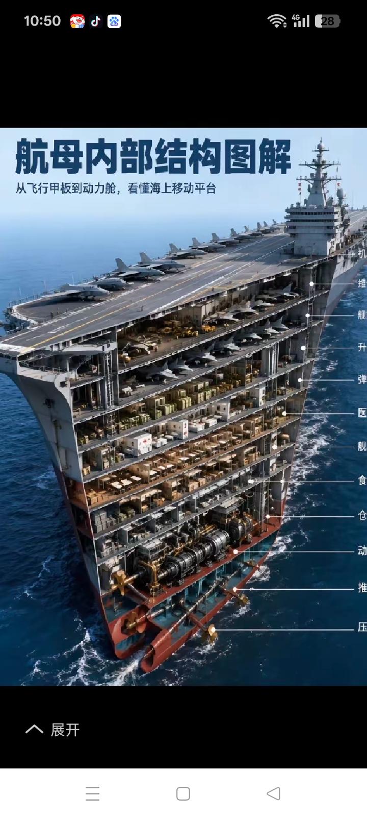 福建舰吃水深度13米，切开它让人大吃一惊。
高空俯瞰状如一块火柴盒，舰载机呼啸上
