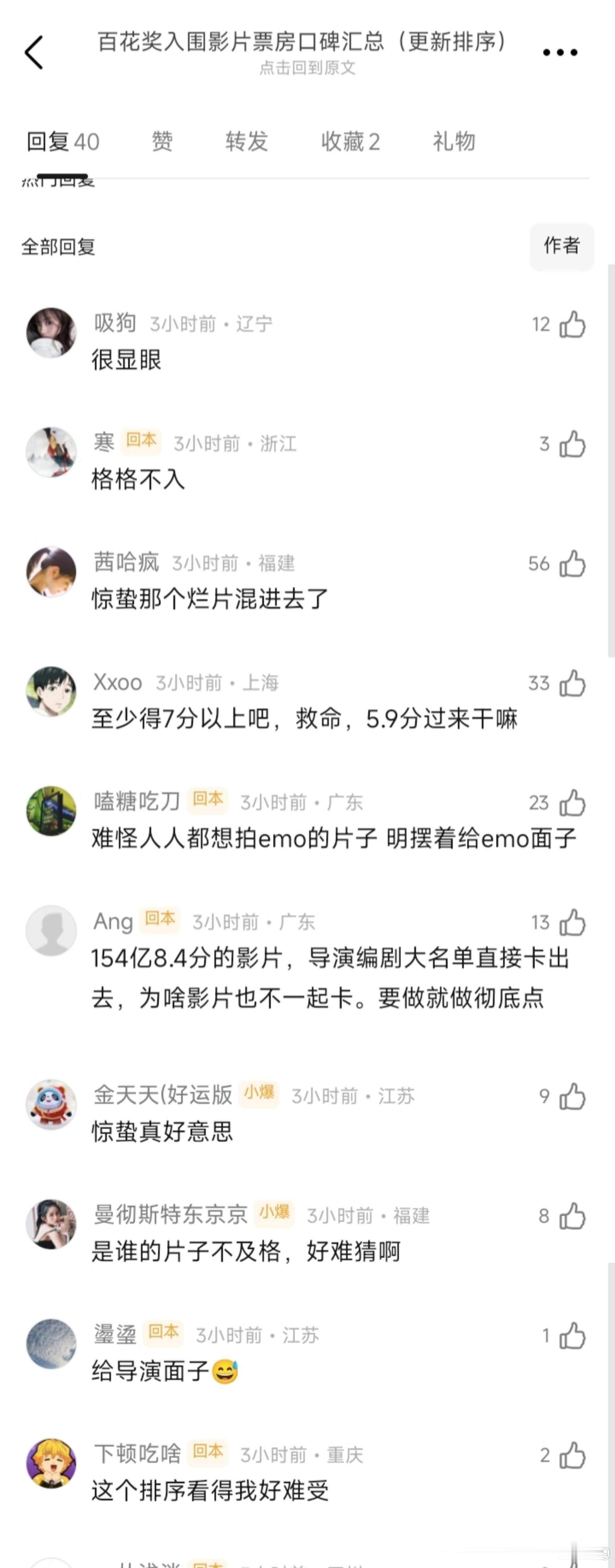第38届百花奖入围影片豆瓣评分排序，惊蛰无声5.9分也闯进去了，难怪人人都想拍张