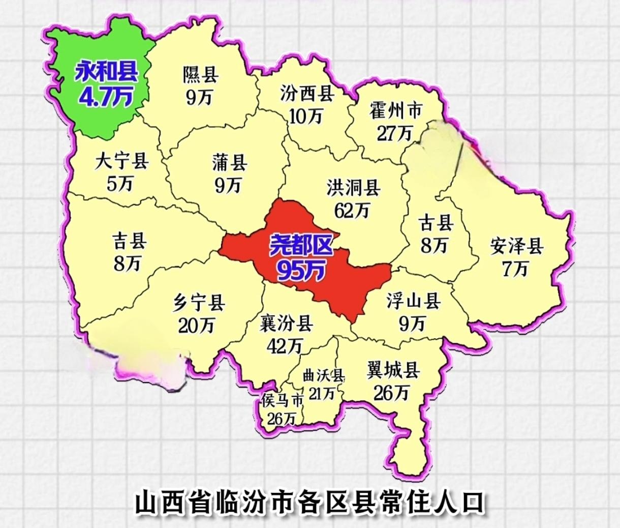 人/每平方公里；侯马市市域总面积是220 平方公里，常住人口26 万，1180 