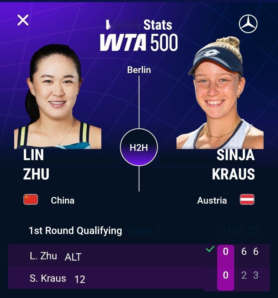 WTA500柏林站资格赛，替补出战的朱琳以6-2 6-3击败克劳斯，成功晋级决胜