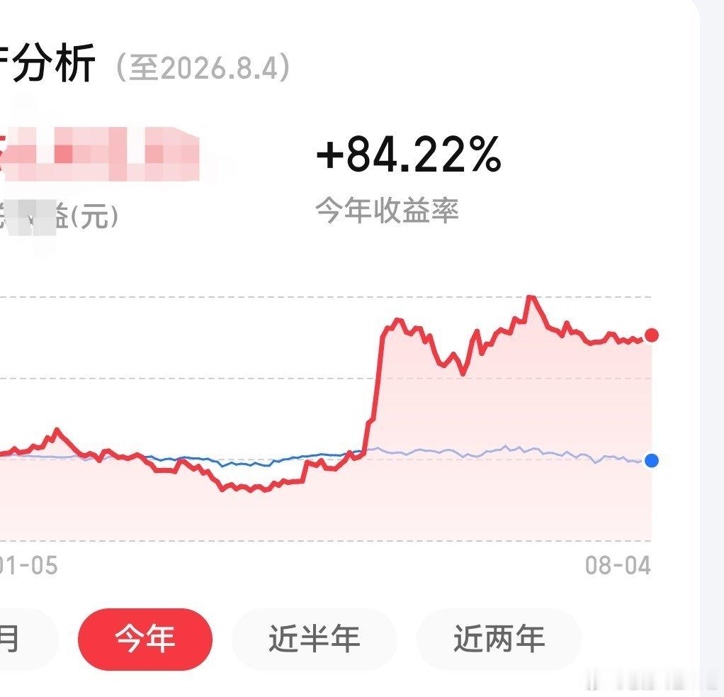 还在电力里猫着，科技零星仓位玩一下 