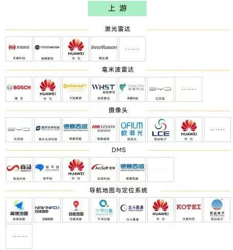 在网上看到了这两张图，说明什么？

有网友说这就是华为的底气，你们觉得呢？