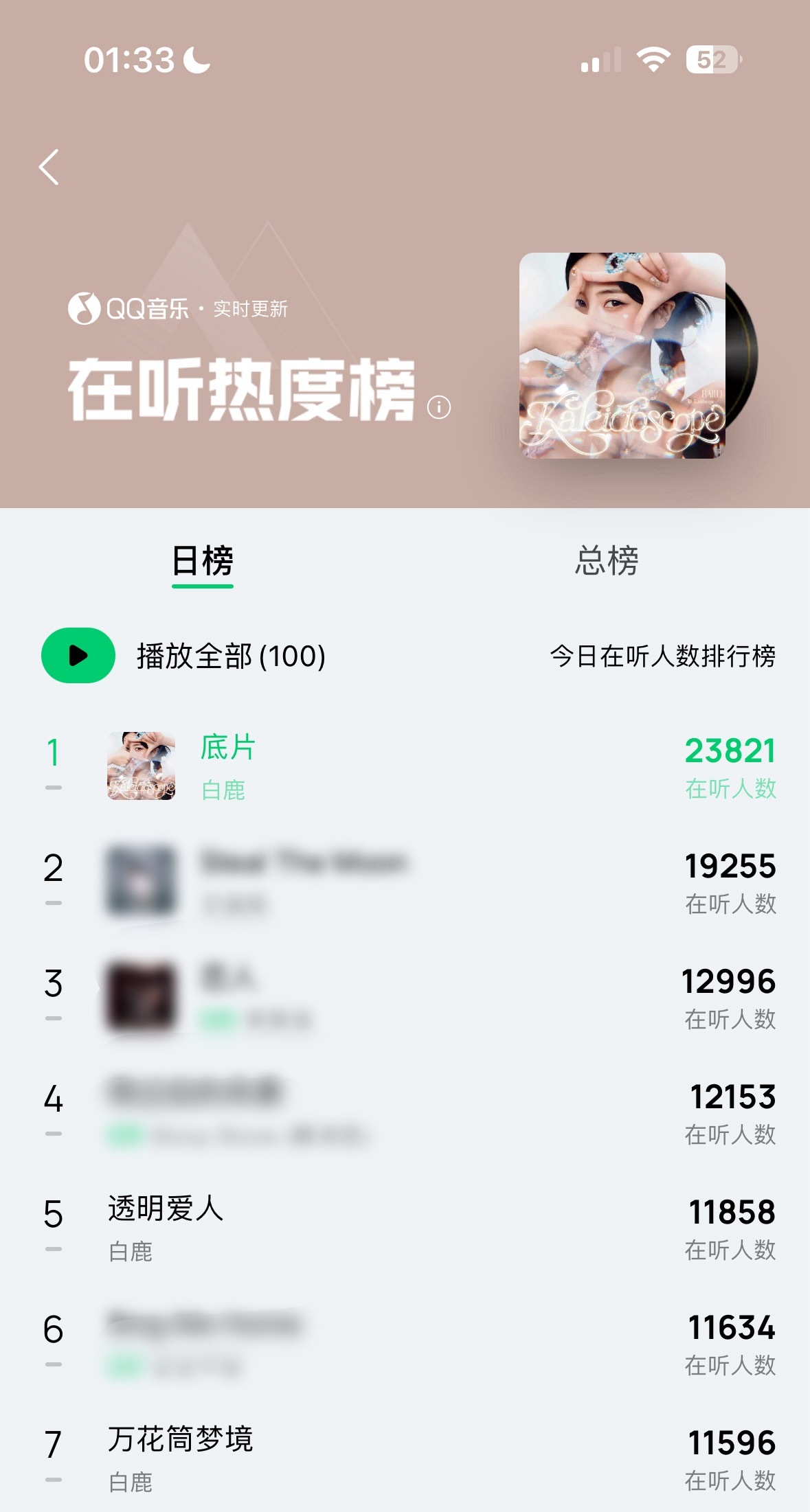 这时间点了还有最高2.3w小鹿毛在线🎵 