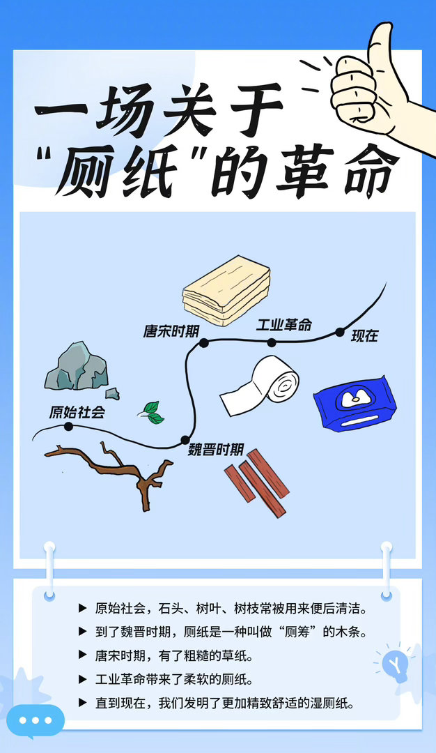 湿厕纸正成为家庭标配 别再只靠干纸了，湿厕纸才是清洁的终极选择。专纸专用，杀菌除