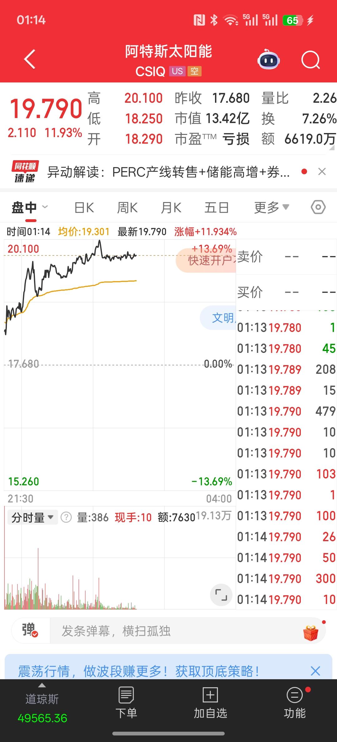 下周A股市场的芯片半导行业也会大涨，今晚上美股的半导体芯片行业涨疯了，美光，闪迪