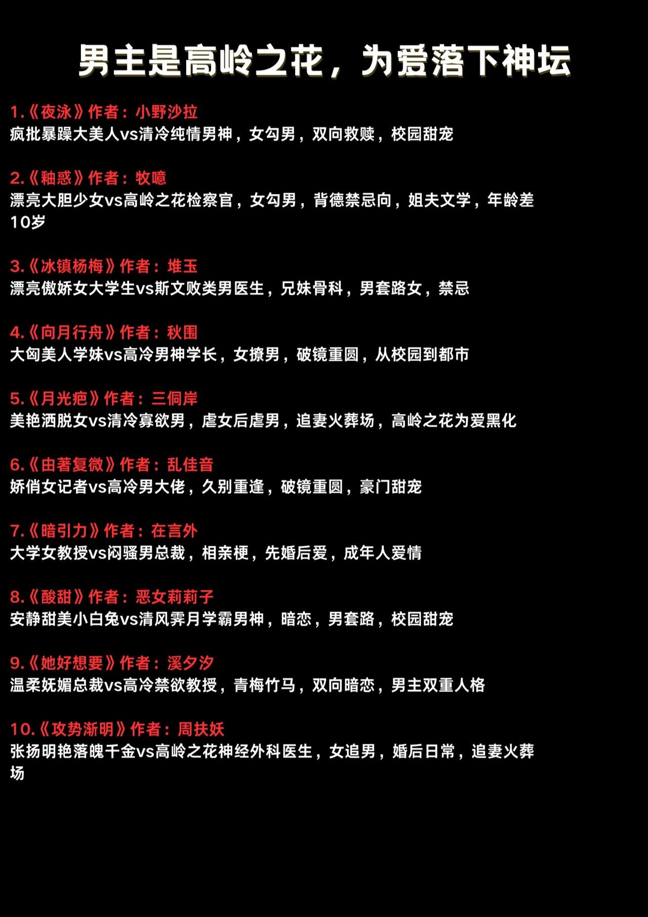 17本男主是高岭之花，为爱落下神坛文｜看似清冷禁欲，实则斯文败类！！小说 小说推