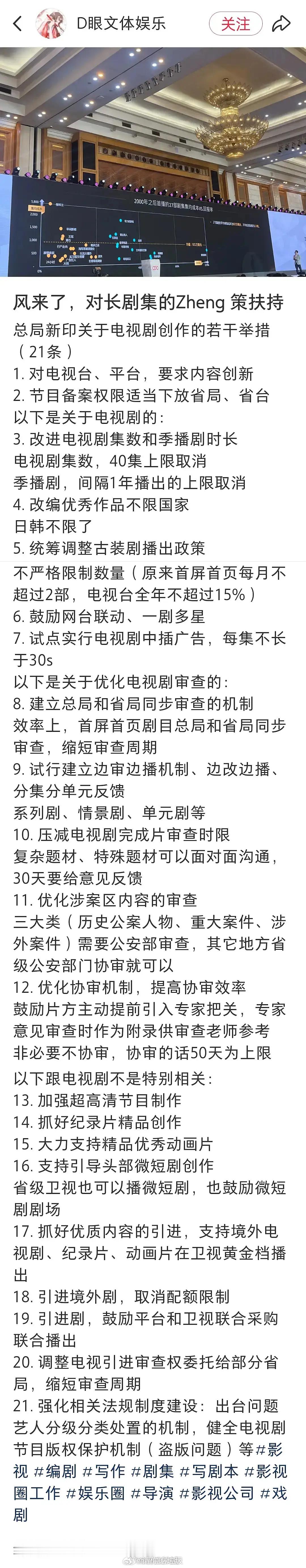 有一种咱长剧要完蛋了赶紧救一救的感觉，能救吗这 ​​​