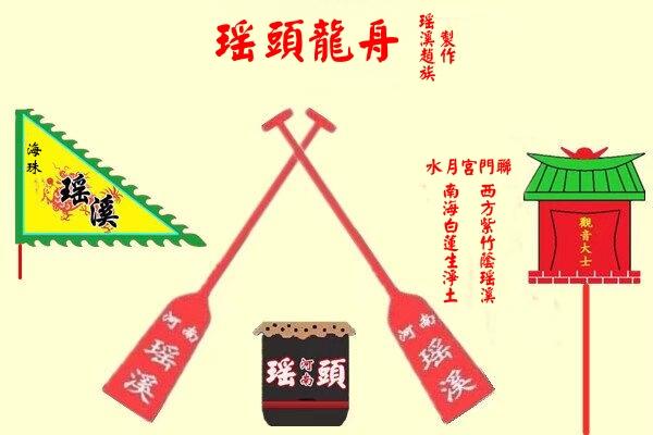 羊城河南瑶溪龙船宣传画，清朝时9条龙船、拜观音、水月宫古庙係瑶乡最大庙宇、原址汇