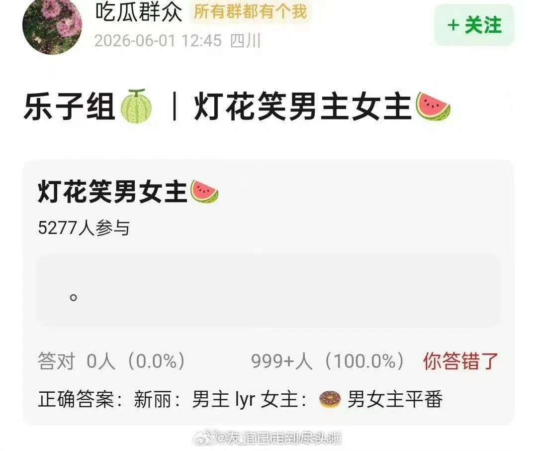 网传灯花笑田曦薇李昀锐网传灯花笑主演田曦薇李昀锐 哇塞 