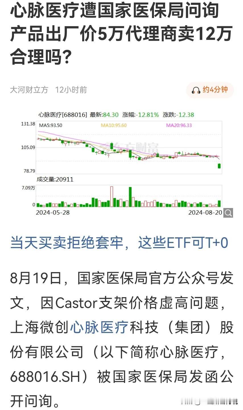 心脉医疗出品的Castor胸主动脉覆膜支架及输送系统售卖价格过高，5万的出厂价，