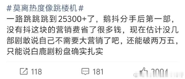 莫离开播第一天的口碑不佳，几个热搜热门都是质疑的声音莫离热度像跳楼机白鹿的剧粉盘