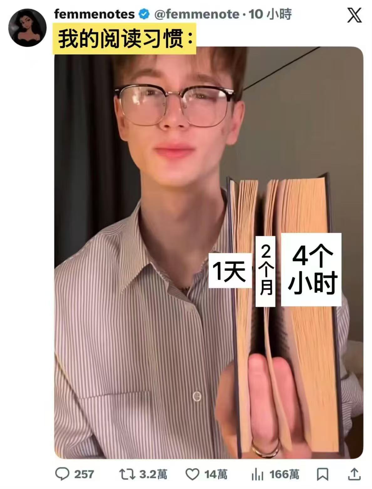 我看书： ​​​