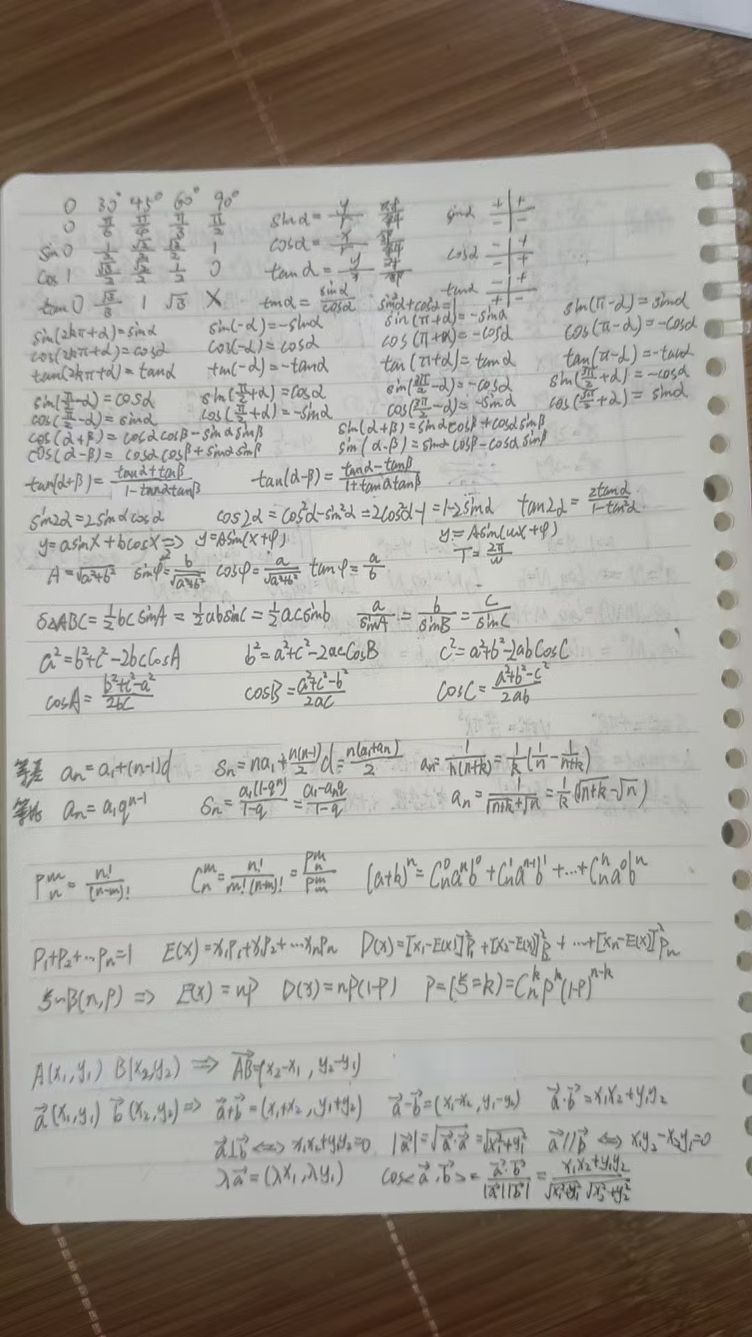 有中职的高考生吗？我一个数学110+的同学给我整理的中职数学公式，分享一下，大家