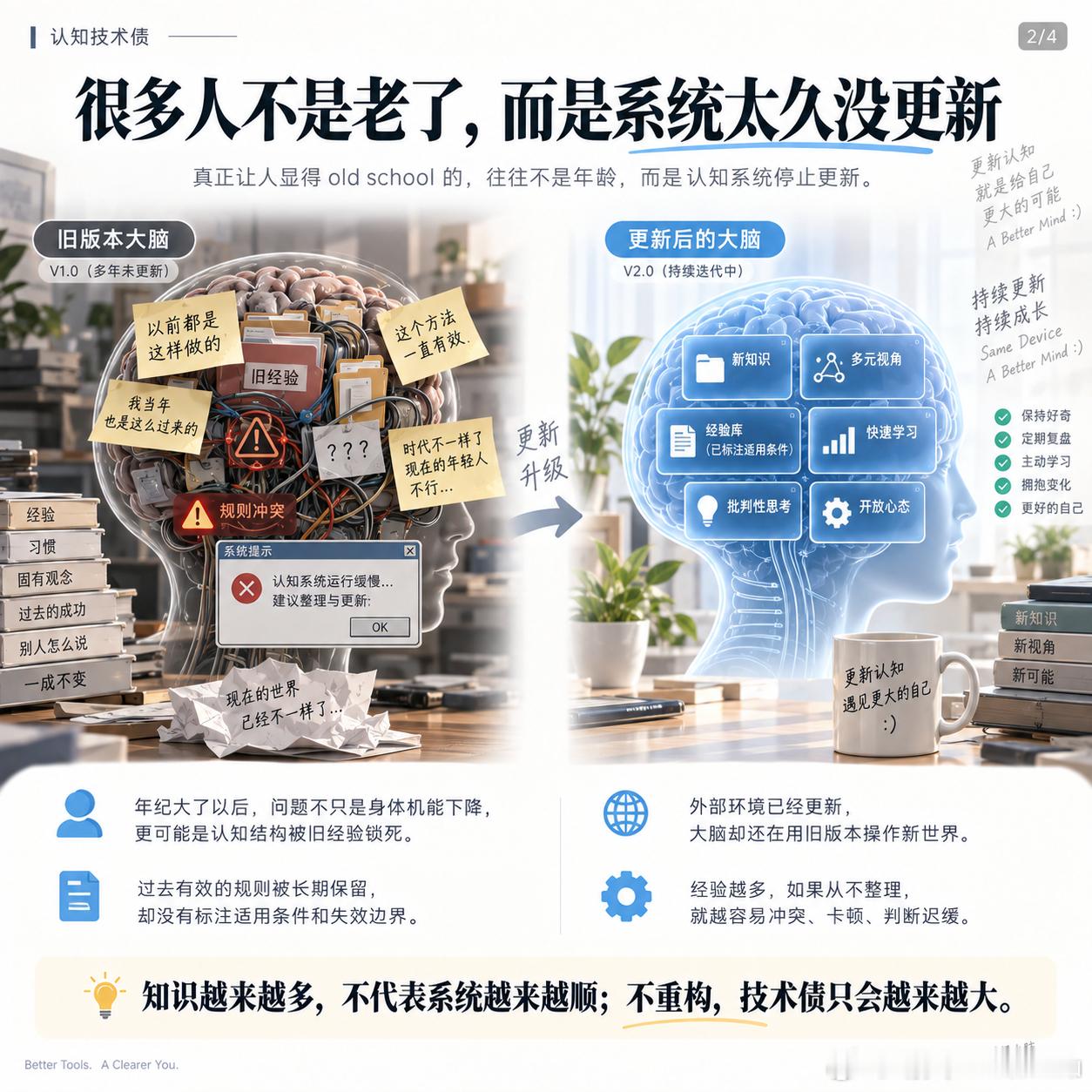最近这段时间玩 AI，顺便开始整理以前电脑、手机里的各种文件。越整理越发现，我以