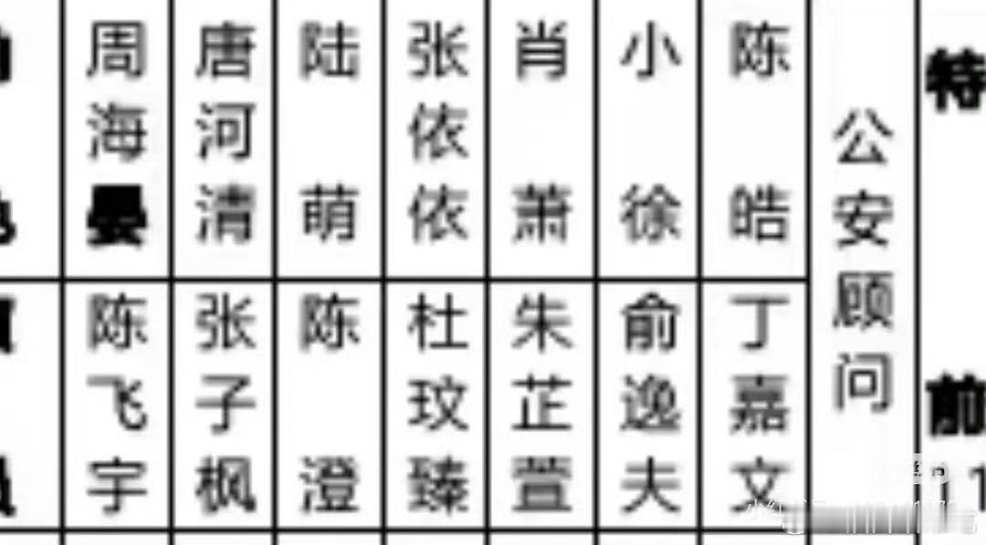 现在看到艺人名字排在一起第一反应都是数笔画