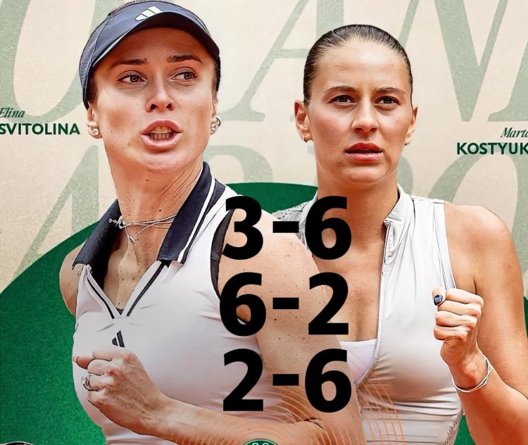 科斯秋克2-1赢下德比！！
首次晋级大满贯四强！！！
罗兰加洛斯半决赛将重现马德