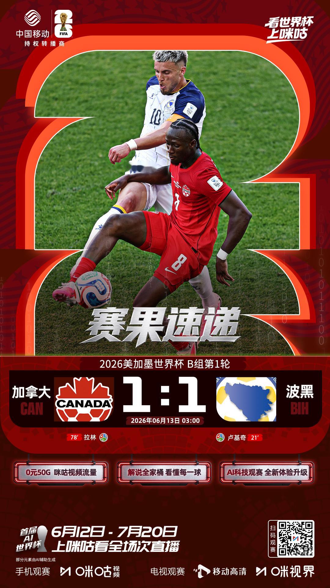 🏆 世界杯B组第一轮 加拿大1-1波黑 卢基奇破门🆚 拉林替补登场112秒扳