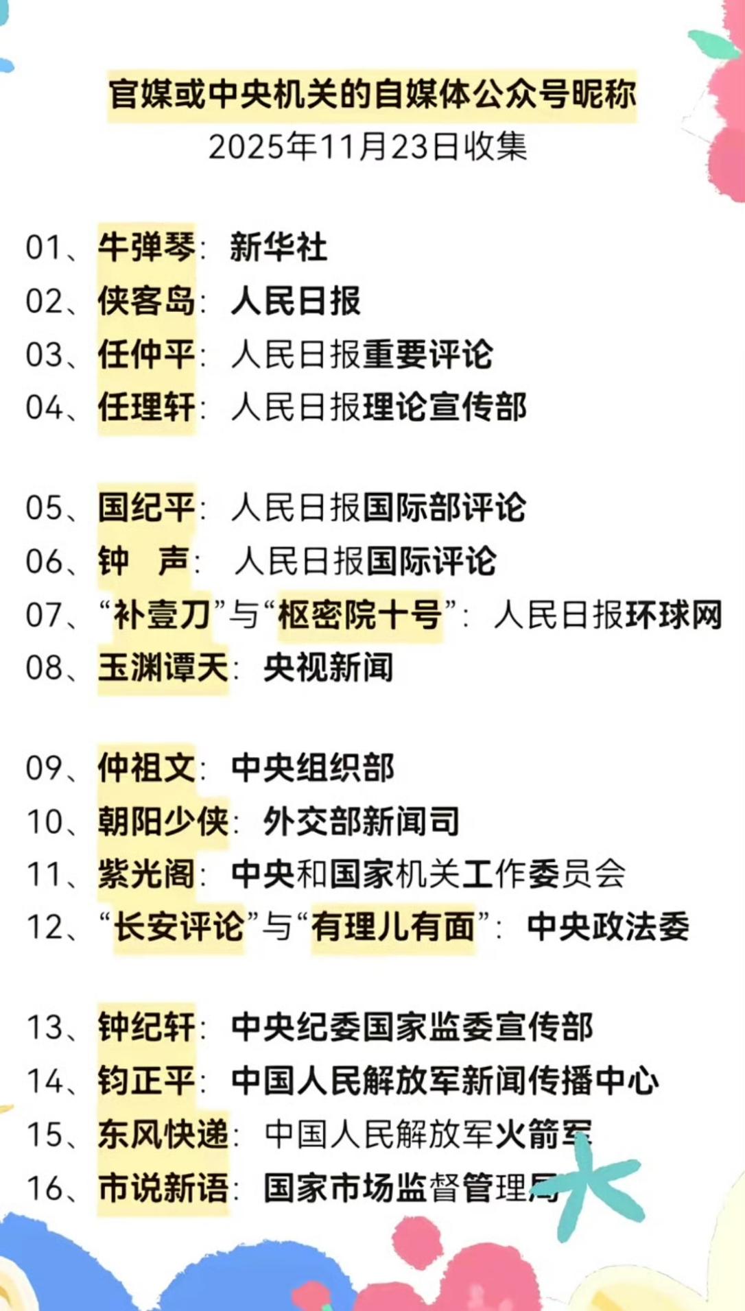 某些粉丝群体好好学学，别出来丢人现眼！ ​​​