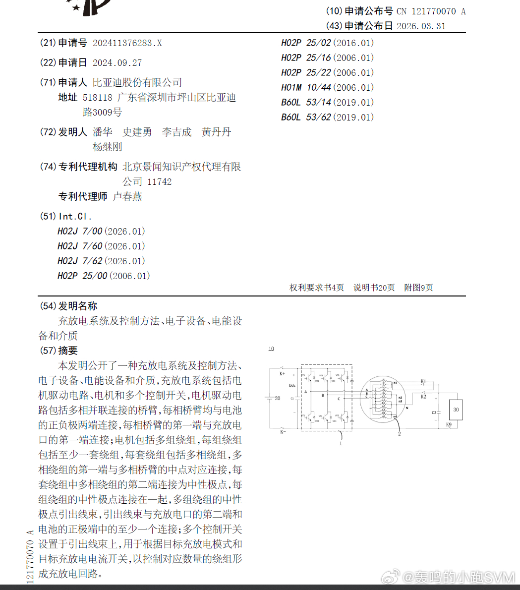 技术巡猎 比亚迪 充放电系统及控制方法、电子设备、电能设备和介质。新能源车对外供
