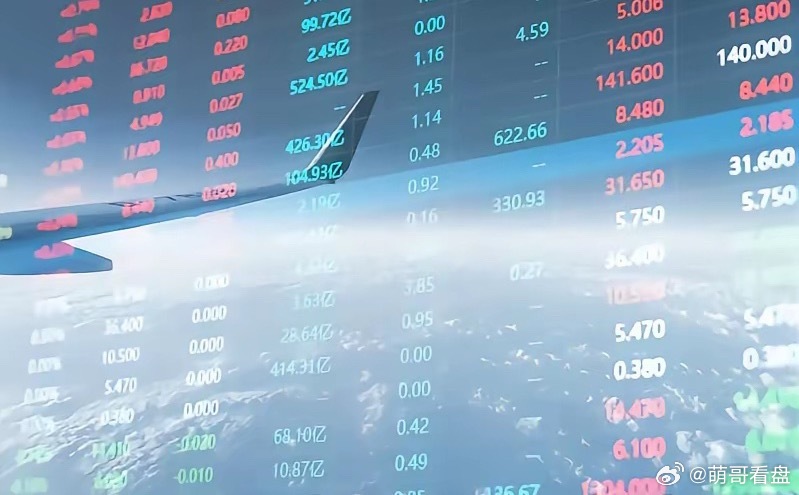 昨日刚借着局势缓和迎来反弹，两市量能冲高，结果今天直接翻脸，上演普跌行情，更关键