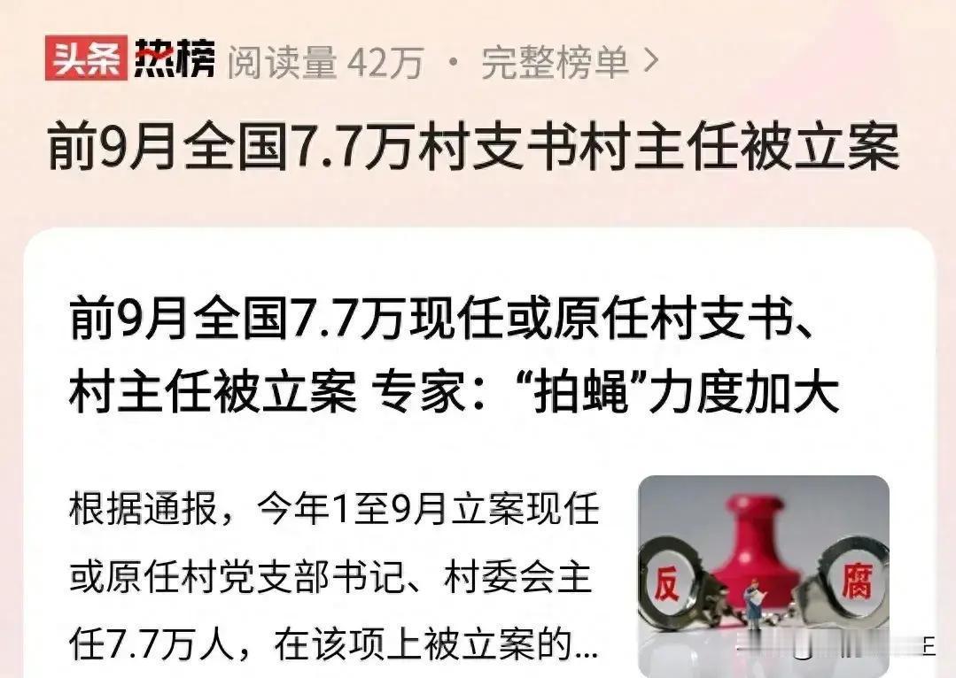 太震撼了！来自官方消息的，今年短短9个月，全国有7.7万村干部被查处立案，超20