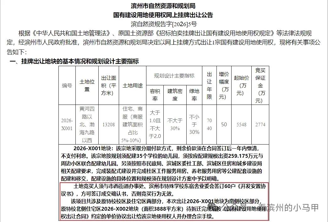 滨州一学校旧址，挂牌出让

2月5日，山东滨州特校旧址地块以网上挂牌方式出让，该