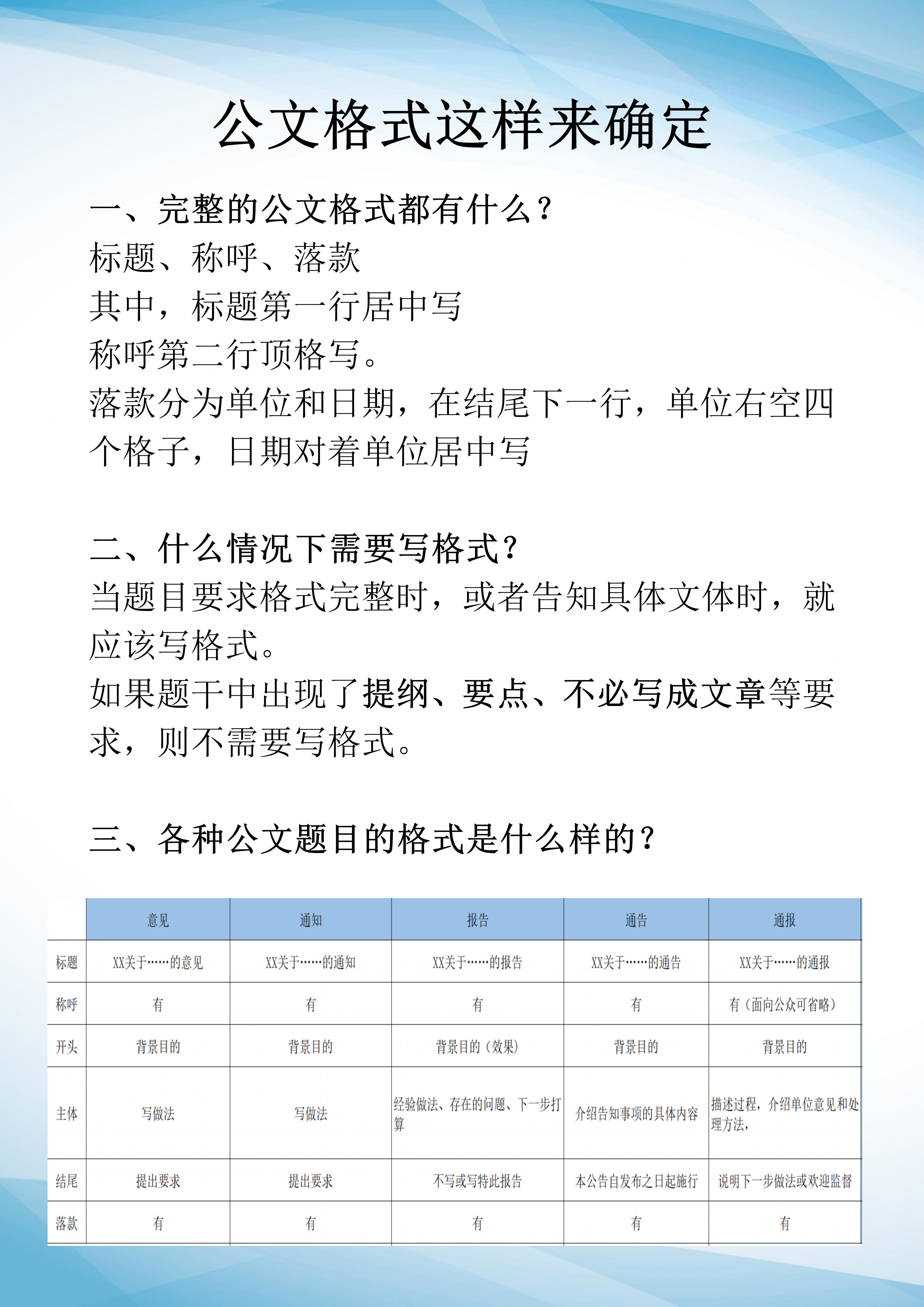 公文格式这样来确定。