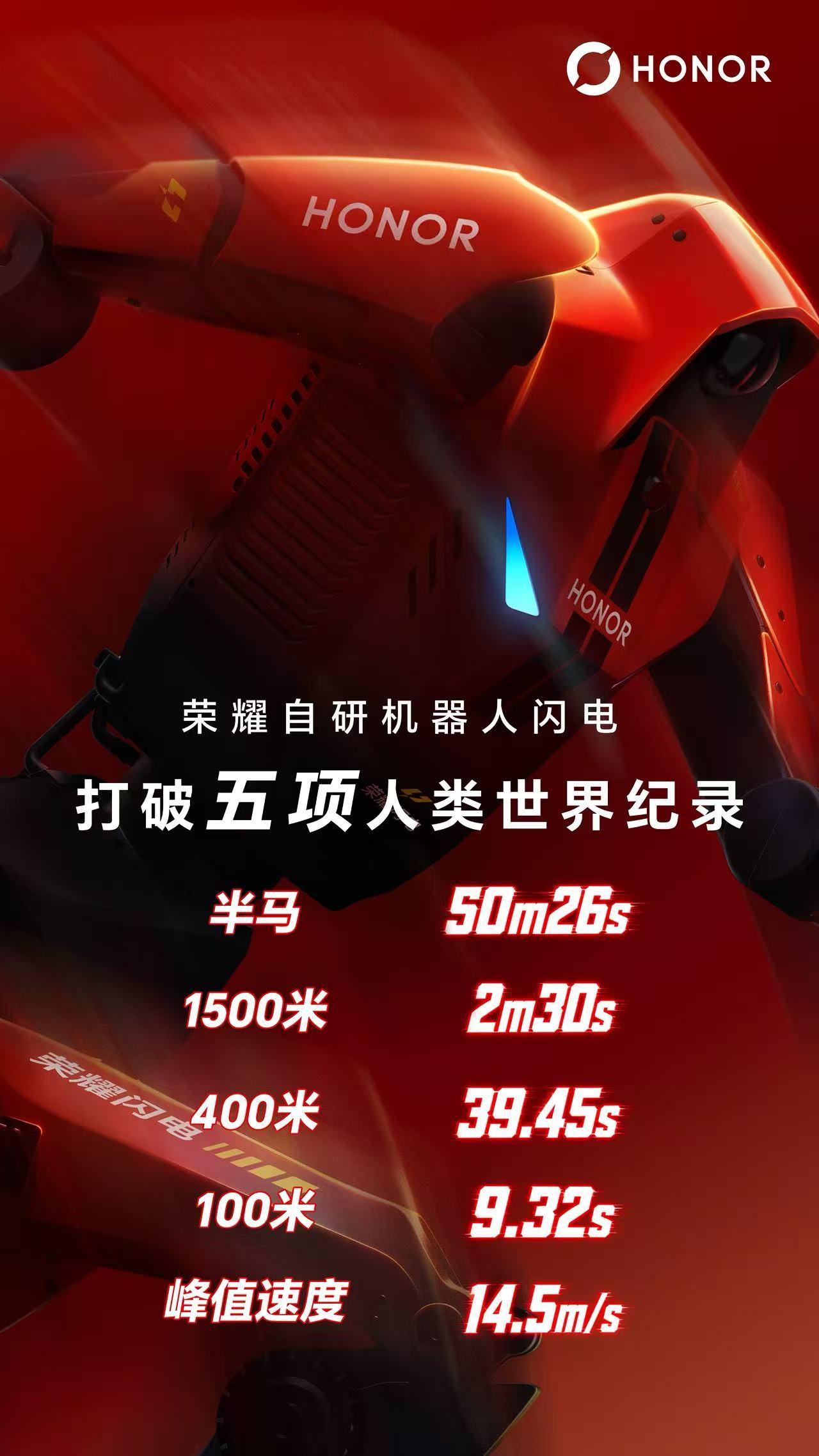 荣耀人形机器人闪电一战封神。在第二届世界人形机器人运动会取得非常亮眼的成绩，多次