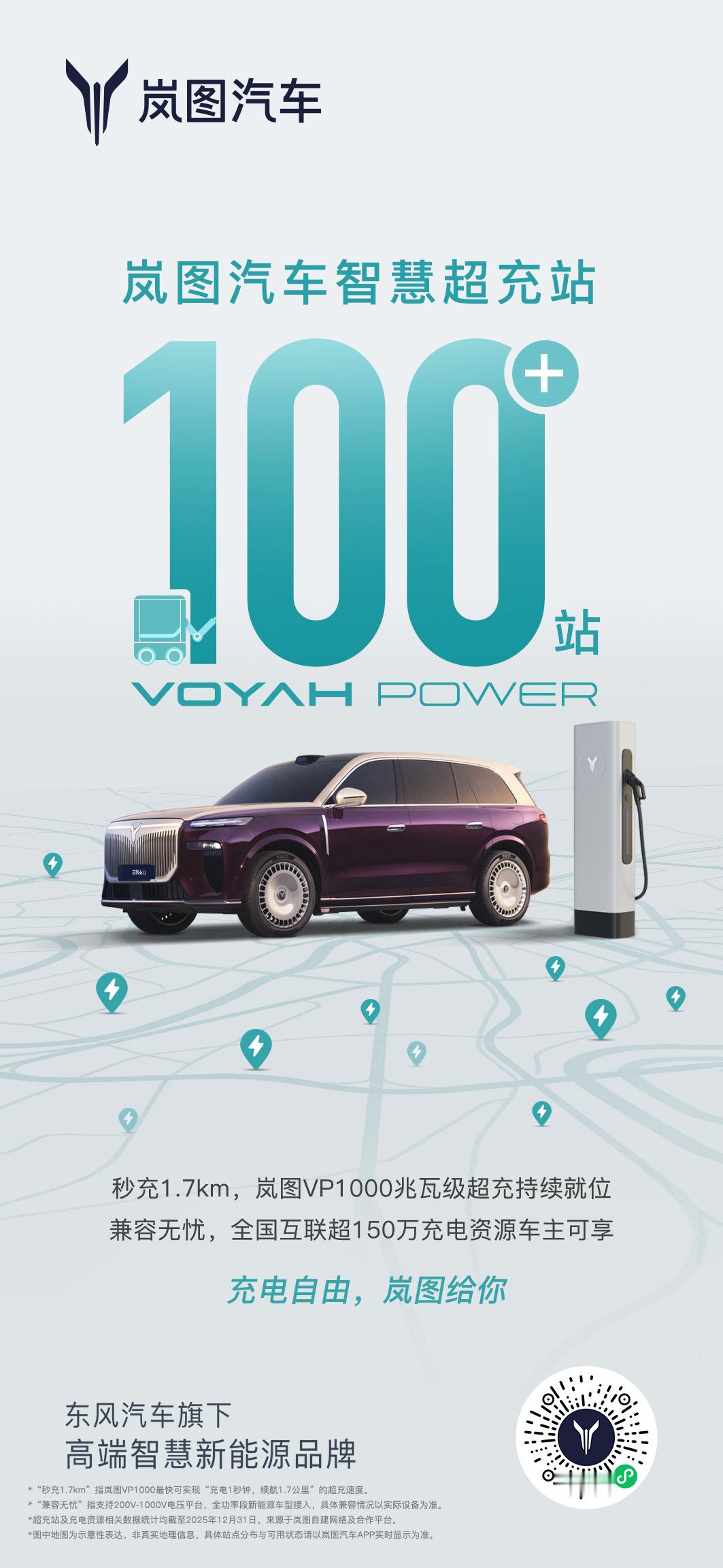 岚图汽车 全域畅充，满电随行岚图智慧超充站落成已超百站⚡️秒充1.7km，自动充