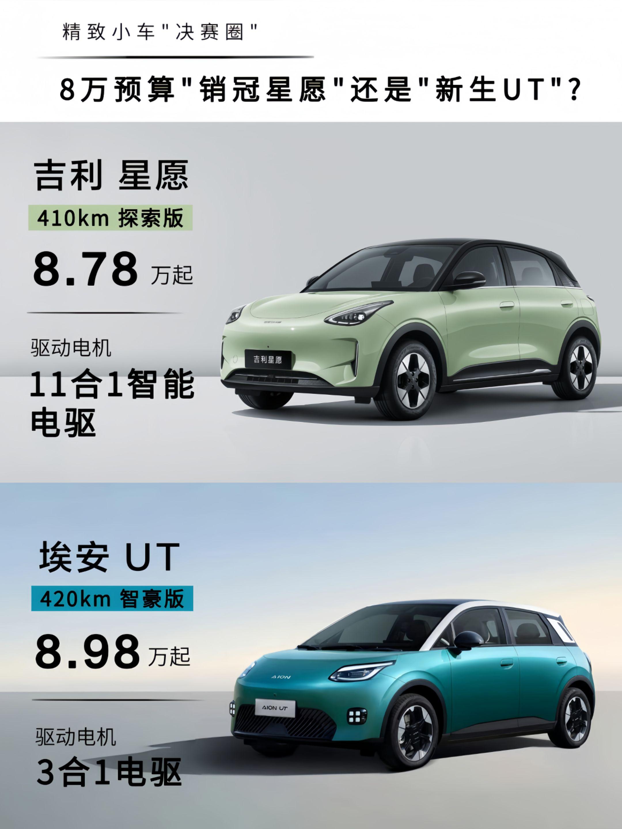8万预算决赛圈｜销冠星愿还是新秀UT？