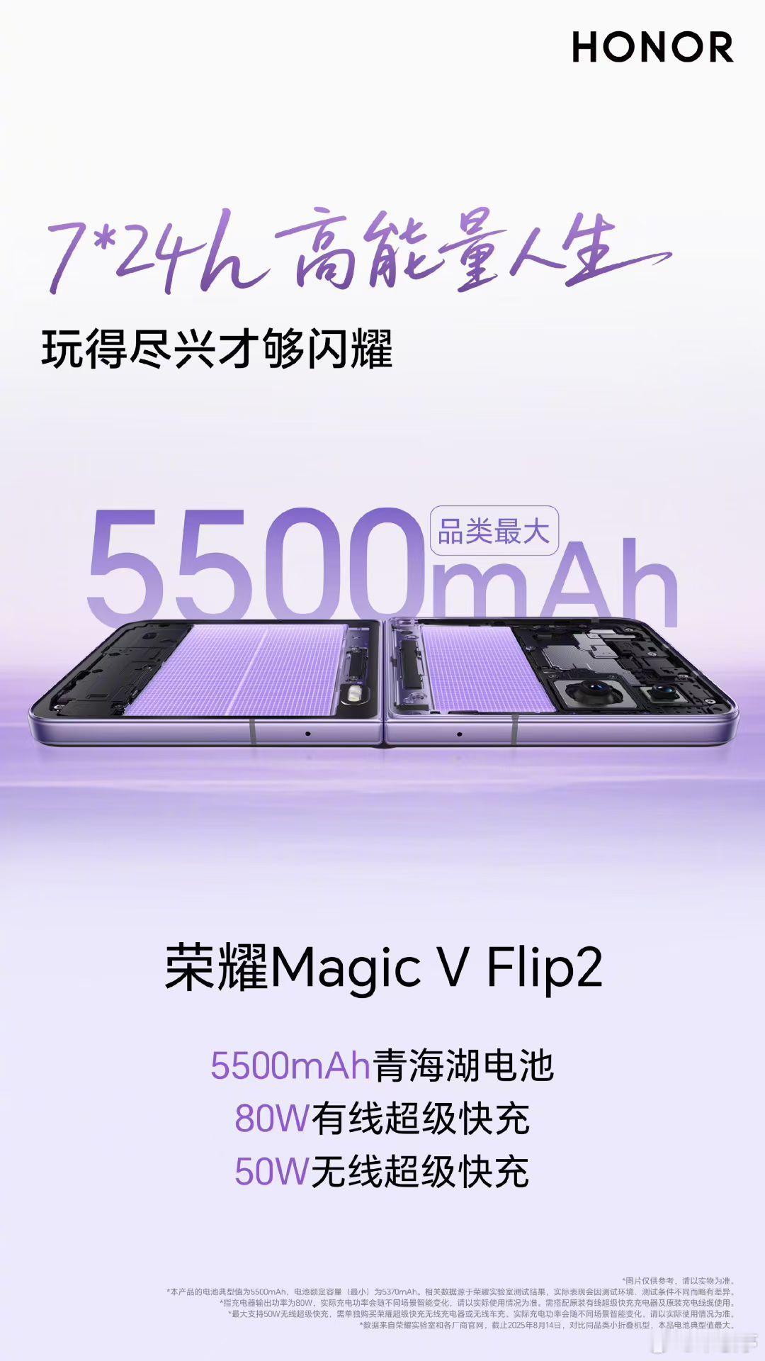 荣耀Magic V Flip2一款小折叠竟然搭载了5500mAh大电池，荣耀这是
