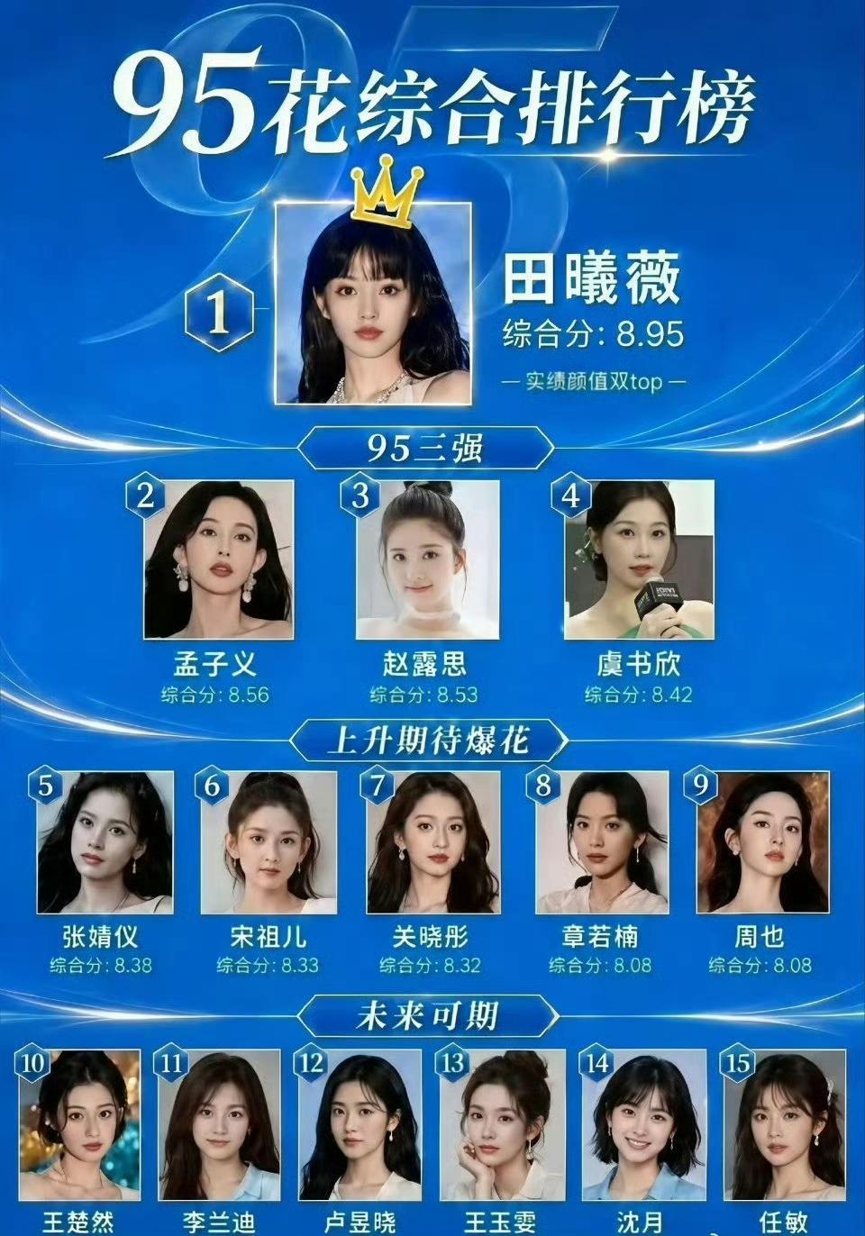 圈内人爆料，某位95后顶流小花，荧幕上维持着乖巧软萌的傻白甜形象，私下性格却和台