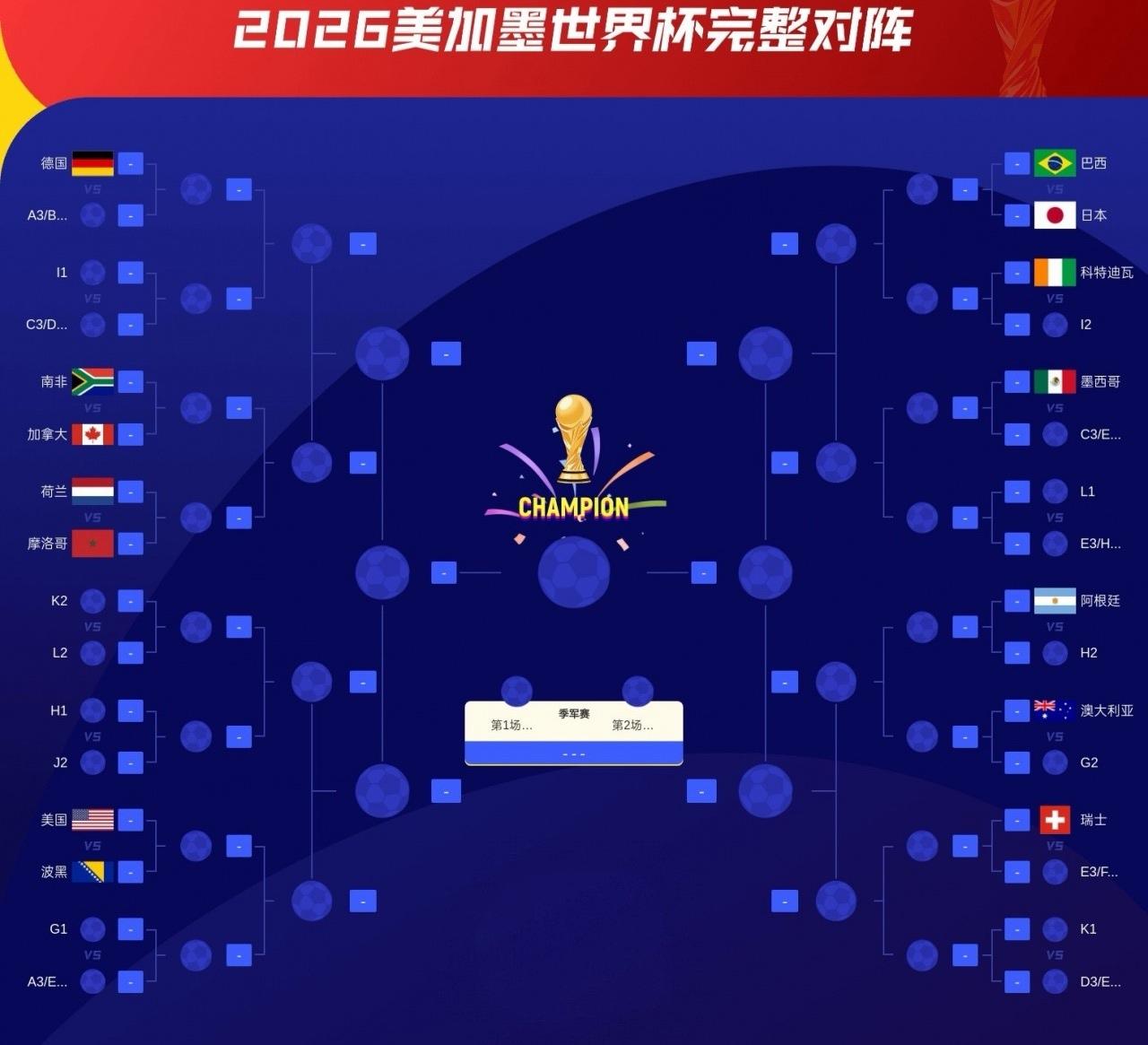 世界杯今日赛果出炉，德国被厄瓜多尔逆转，日本战平瑞典小组第二晋级，荷兰3-1轻取