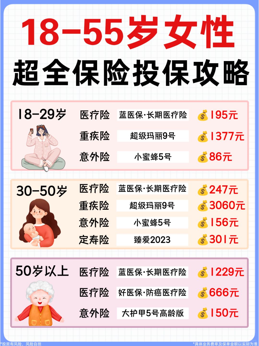 第一次买保险的姐妹注意⚠跟着买准不掉坑！