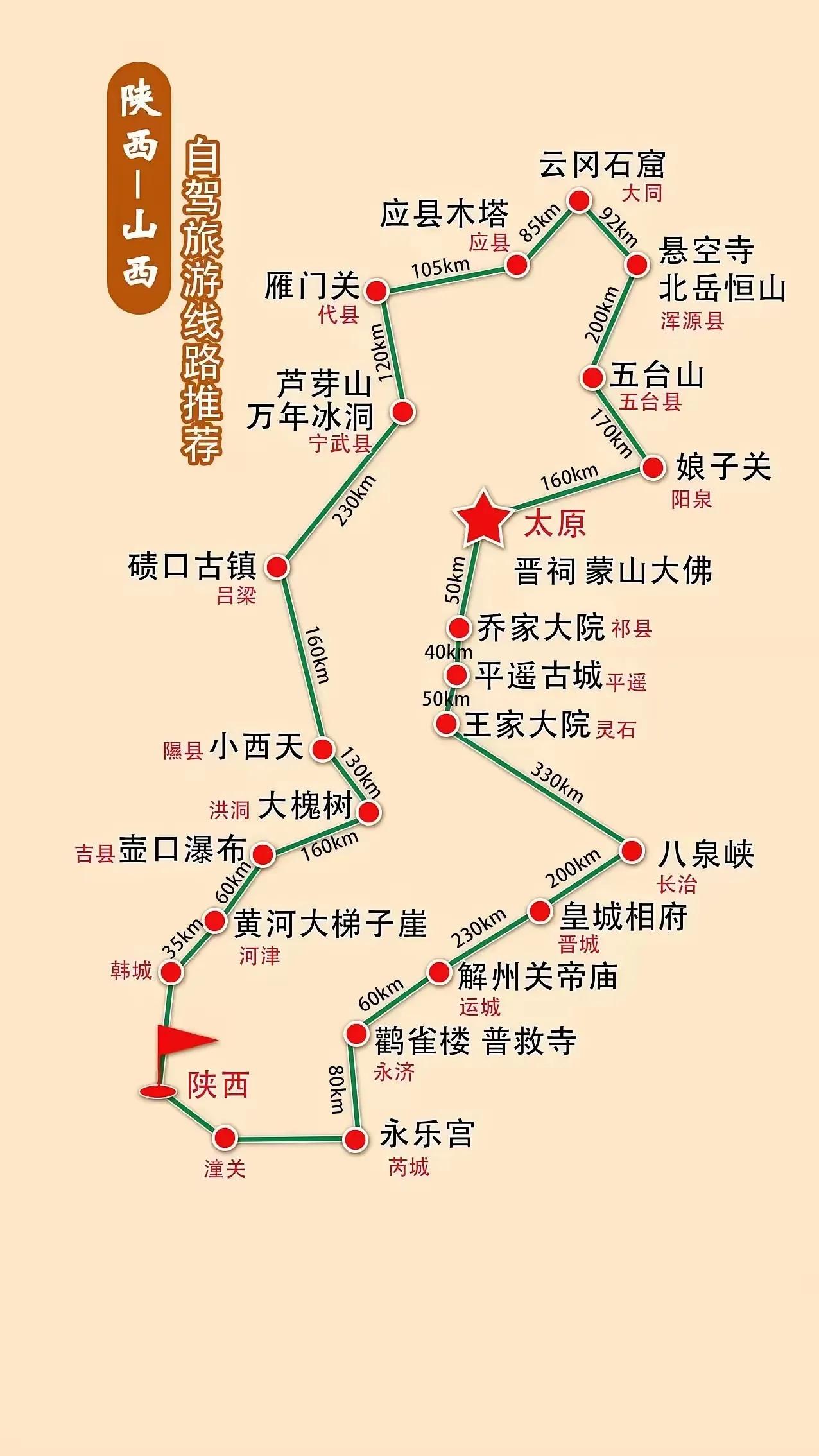 “陕西——山西”自驾游推荐路线