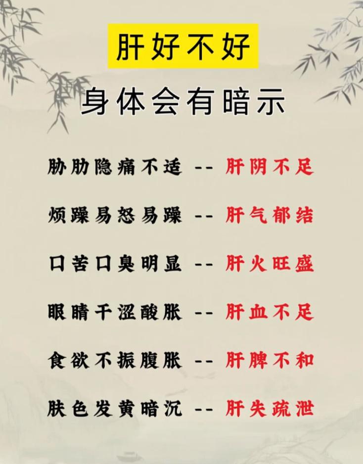 肝好不好一眼能看，身体早已给出提示