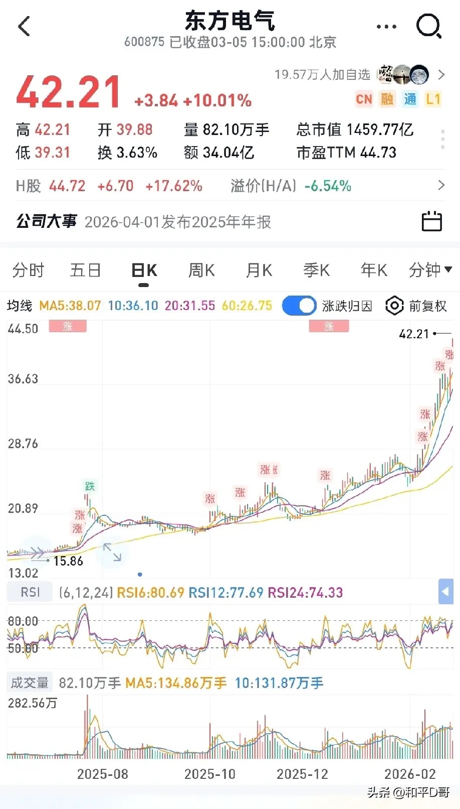 全球燃气轮机市场中三菱、GE、西门子CR3市占率超80%，海外巨头订单爆发，国产