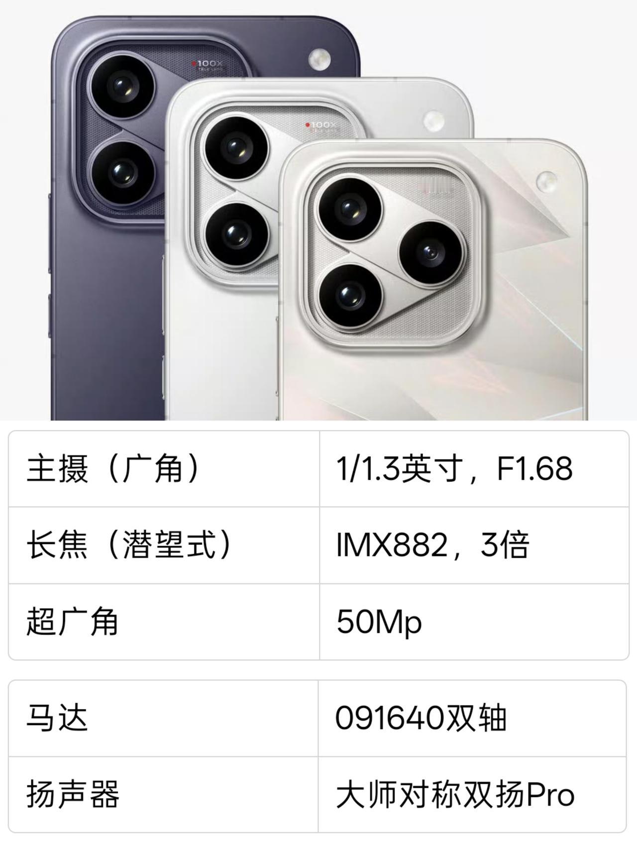 iQOO16将于今晚发布，看看配置如何？


根据iQOO官方公布的信息，iQO