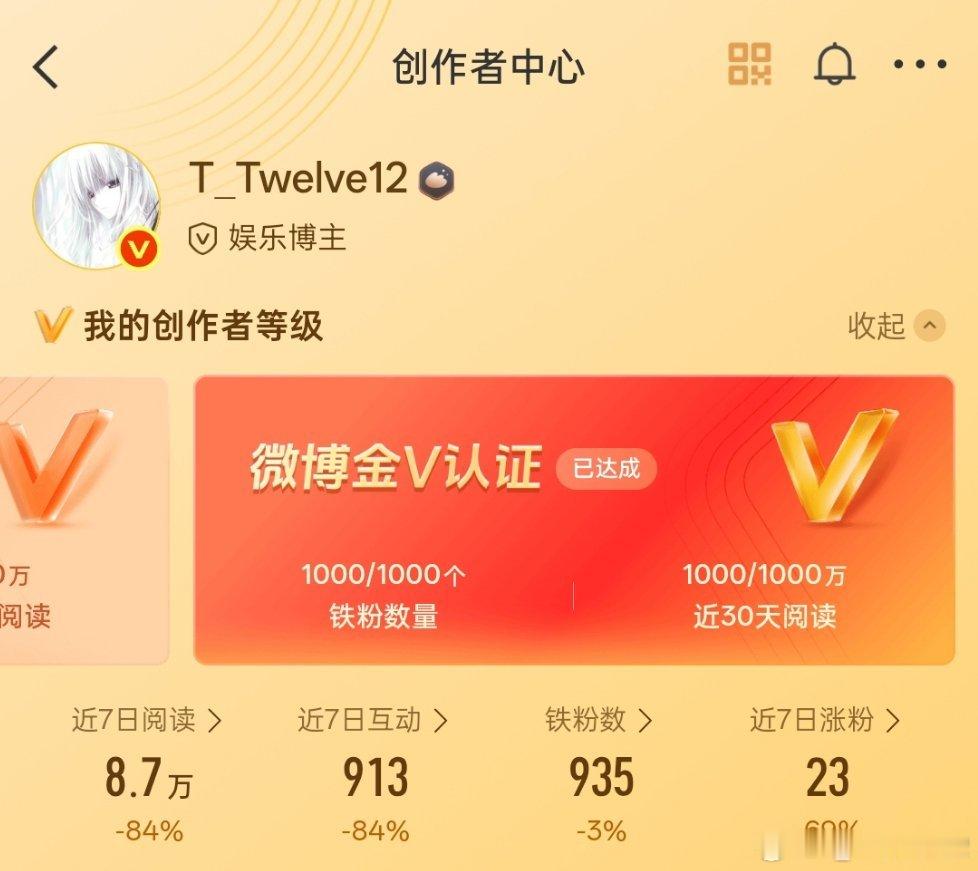 我已经二十天没发yxh维红了居然还没掉 然后我忽然又有点想维红了 结果发现铁粉早