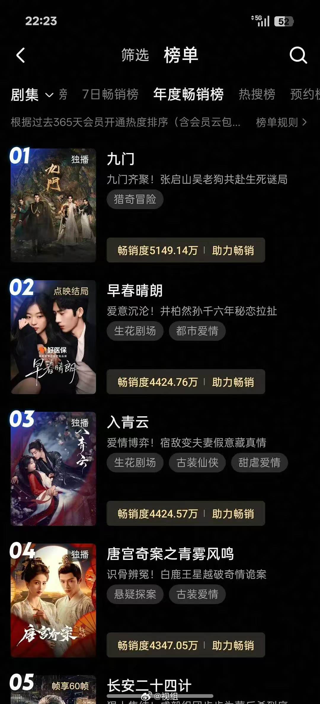 早春晴朗年度畅销榜第二早春晴朗进年度畅销榜第二 早春晴朗年度畅销榜第二 ​​​