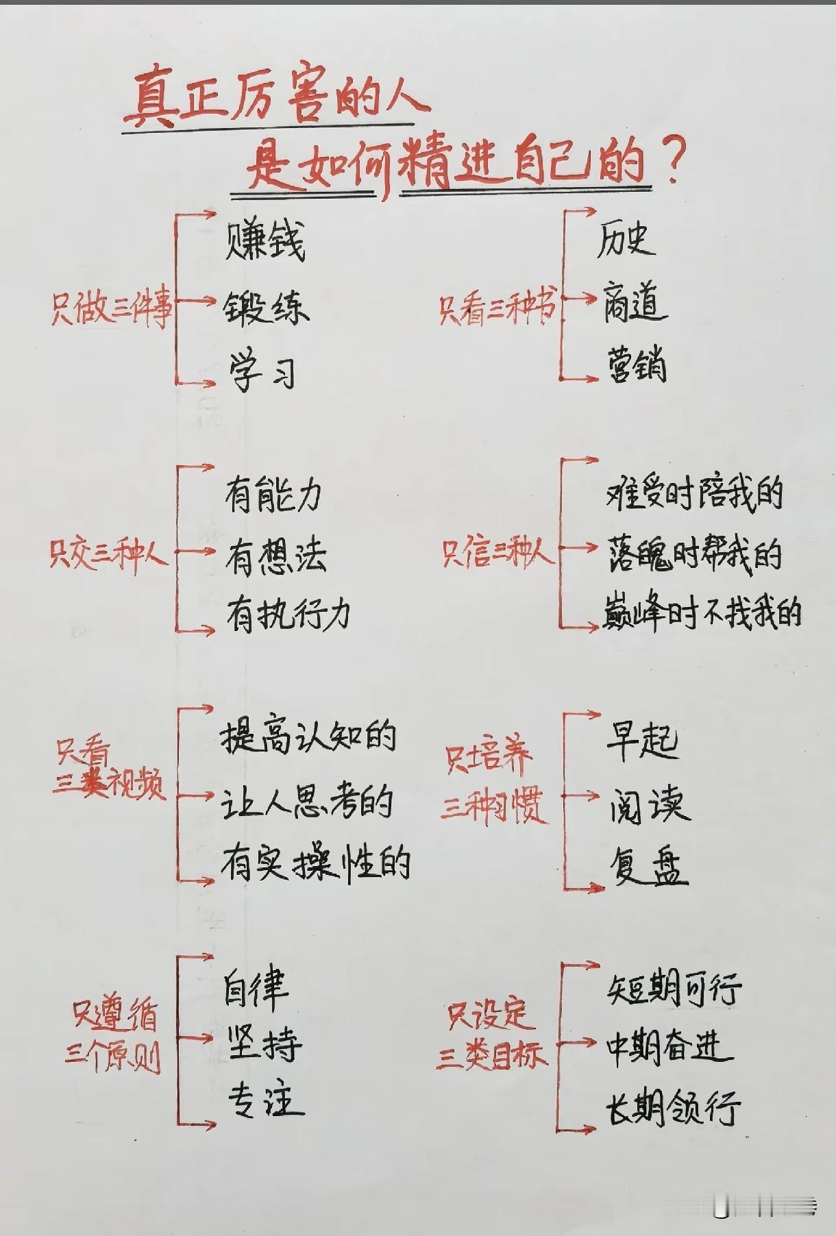 真正厉害的人，从不是靠天赋开挂，而是懂得做减法，把精力聚焦在关键事情上。
读懂下