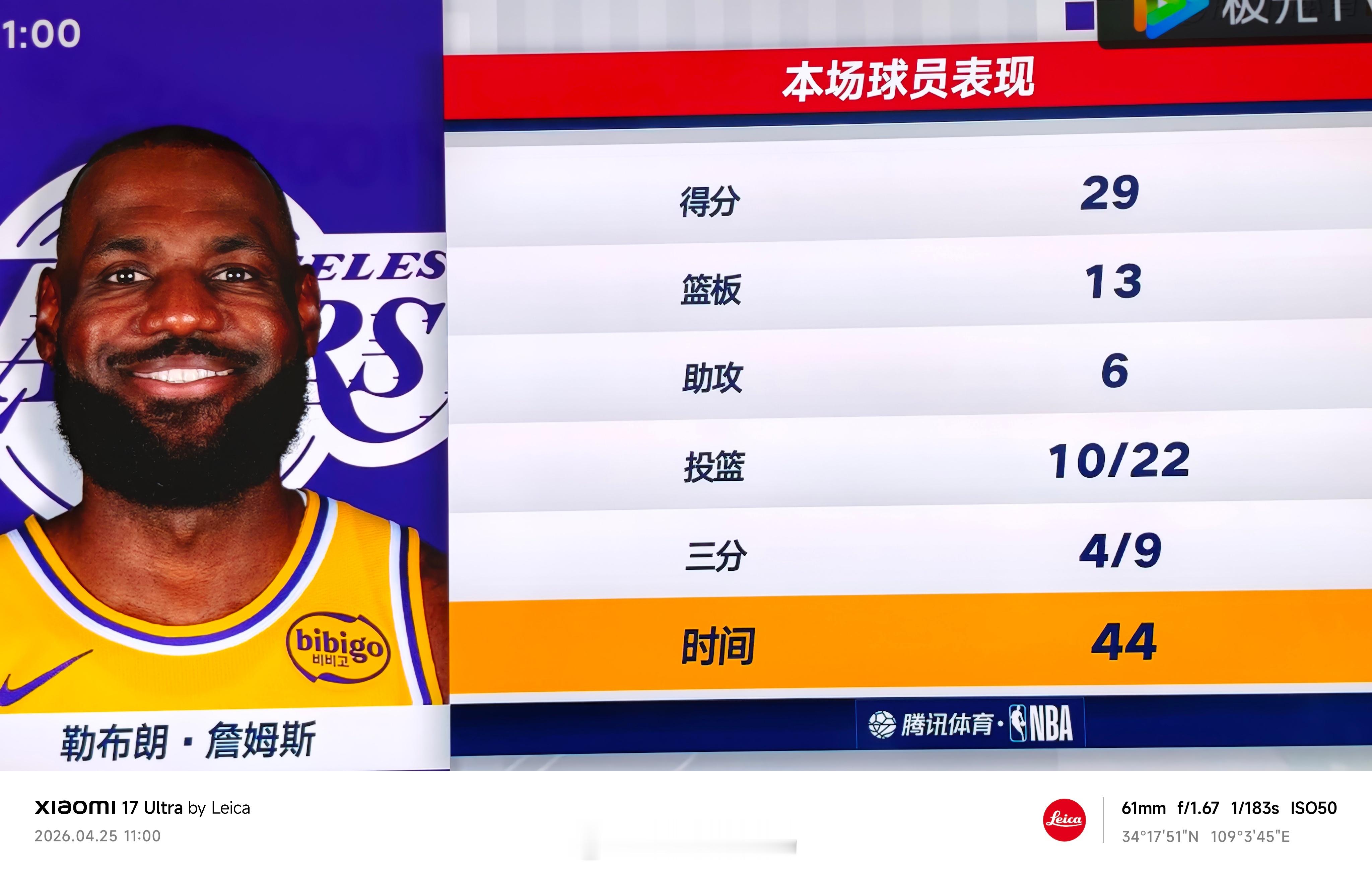 今天的MVP，老詹和刚哥必须一人一半！湖人vs火箭