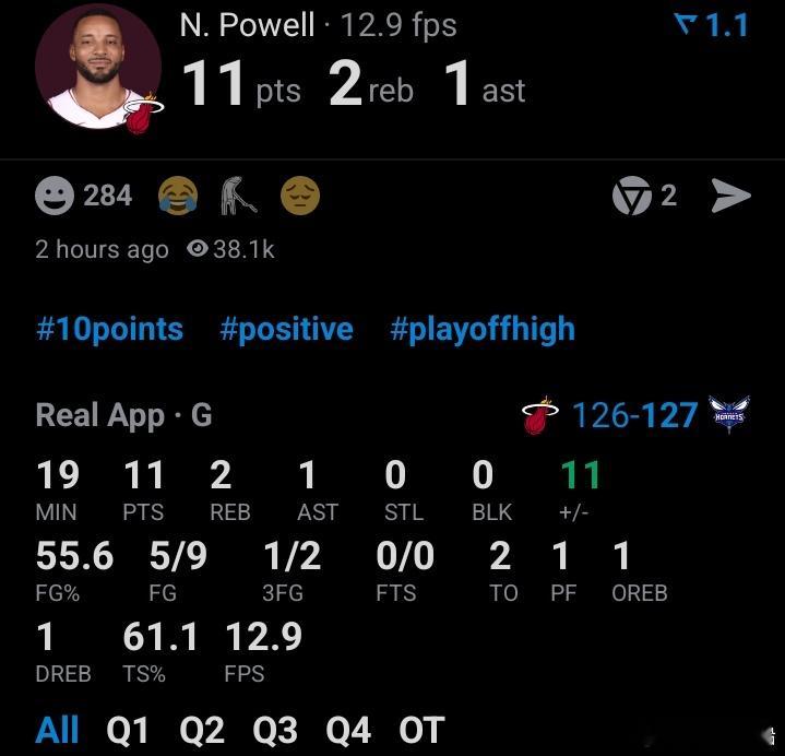 鲍威尔提前告别本赛季，附加赛他出场20分钟，9中5拿下11分2板1助2失误。休赛