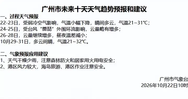 17℃！冷空气抵达广东