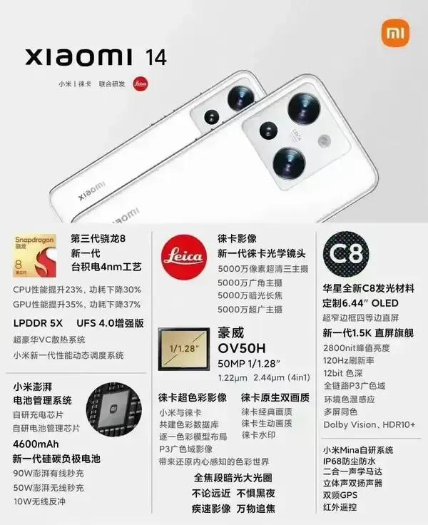 小米14手机参数配置曝光了
喜闻乐见哈哈
小米手机数字系列旗舰机
真的一直在进步