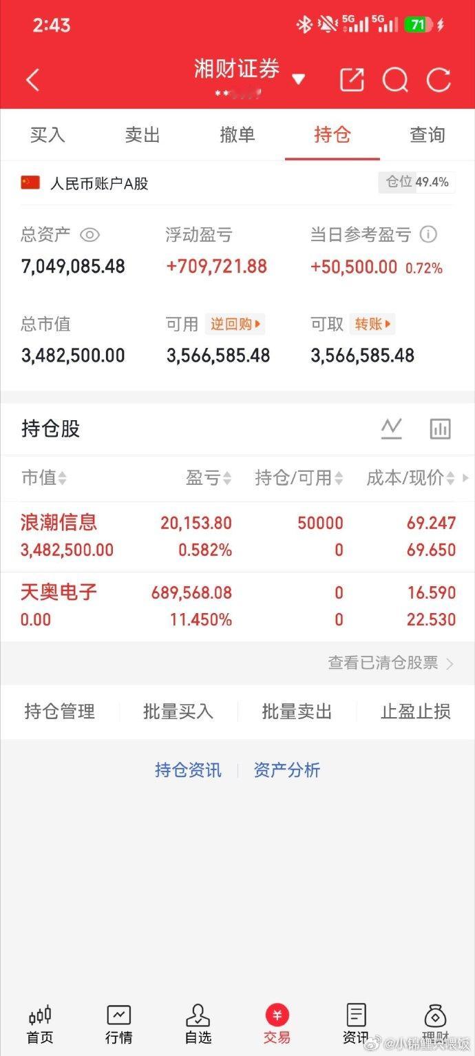 宁波富达公告，公司此前披露下属控股子公司新平瀛洲水泥有限公司拟公开挂牌转让其持有