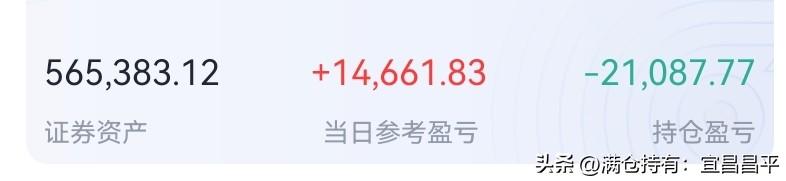 昨天买买买，
今天卖卖卖。
跌的时候含泪加仓；
涨的时候没回本也要不甘心的卖。
