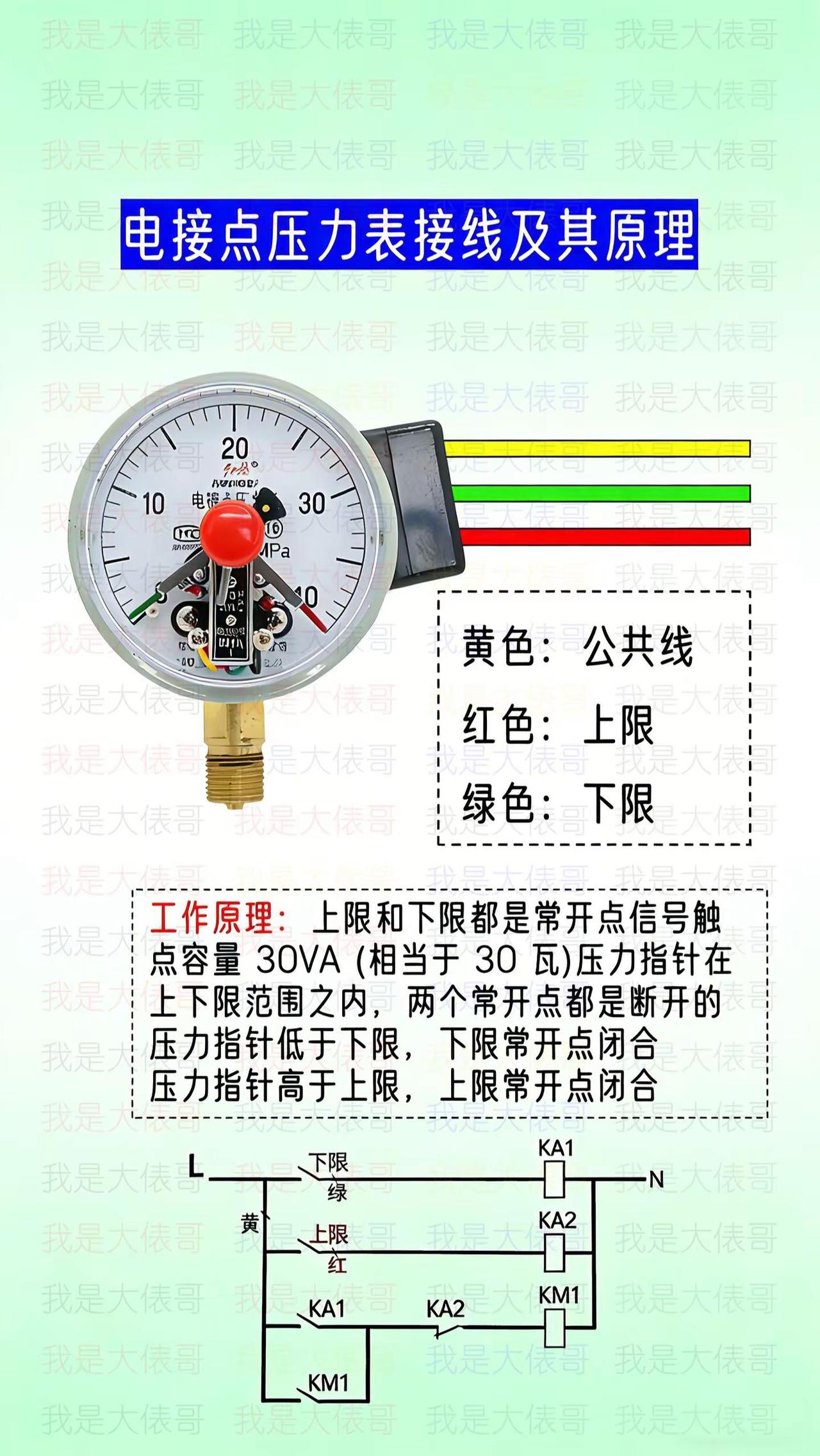 电接点压力表接线和原理图，一看就懂。零基础学电工 电工知识 电工接线 电工教学