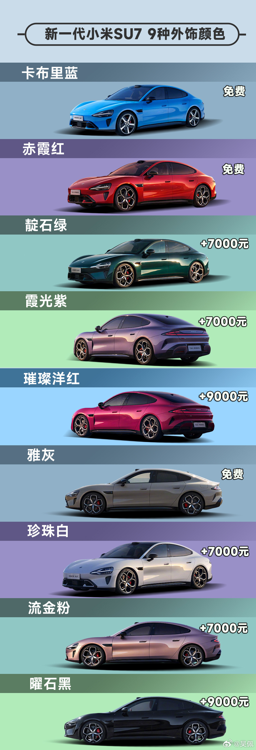 9种车漆颜色，你是选免费的就够了，还是有因为喜欢而加钱买某一个？新一代SU734