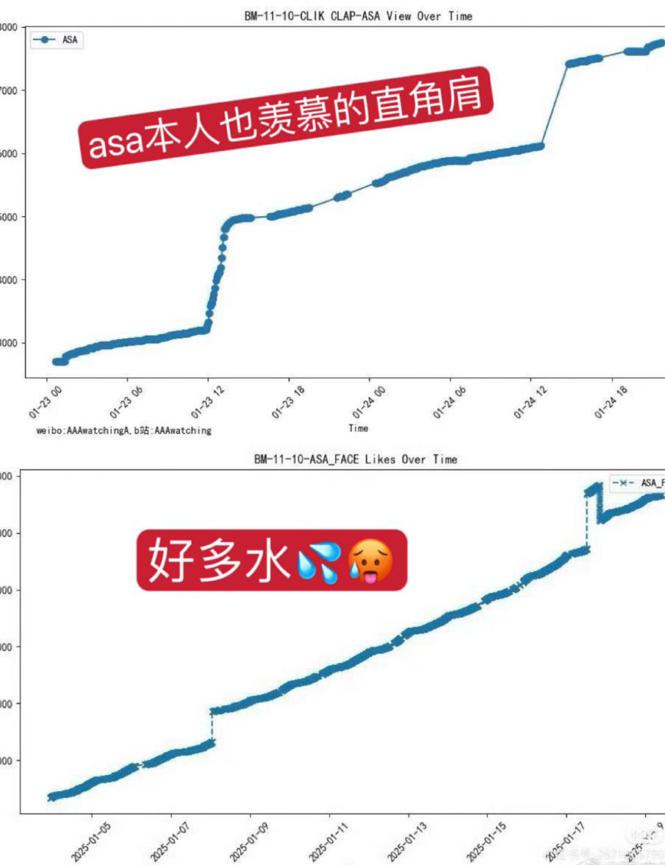 如何看待Asa直拍大注水？注水来的直拍真的值得吹吗…… 